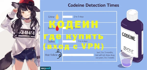 прущие крисы Горняк